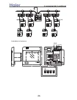 Preview for 59 page of Haier AB072XCBAA Service Manual