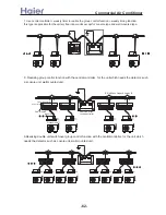 Preview for 62 page of Haier AB072XCBAA Service Manual