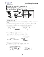 Preview for 75 page of Haier AB072XCBAA Service Manual