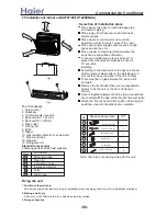 Preview for 90 page of Haier AB072XCBAA Service Manual