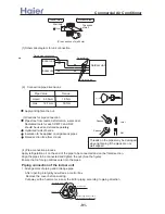 Preview for 91 page of Haier AB072XCBAA Service Manual