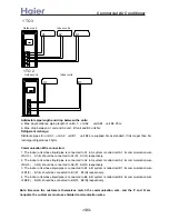 Preview for 103 page of Haier AB072XCBAA Service Manual