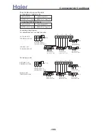 Preview for 104 page of Haier AB072XCBAA Service Manual