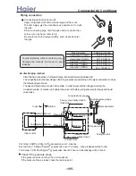 Preview for 105 page of Haier AB072XCBAA Service Manual