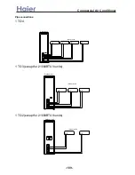 Preview for 109 page of Haier AB072XCBAA Service Manual