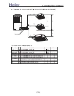 Preview for 114 page of Haier AB072XCBAA Service Manual