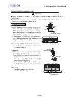 Preview for 115 page of Haier AB072XCBAA Service Manual