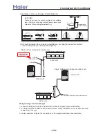 Preview for 118 page of Haier AB072XCBAA Service Manual