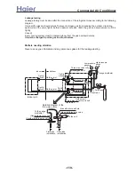 Preview for 119 page of Haier AB072XCBAA Service Manual