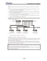 Preview for 125 page of Haier AB072XCBAA Service Manual