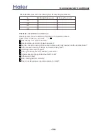 Preview for 126 page of Haier AB072XCBAA Service Manual