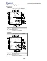 Preview for 132 page of Haier AB072XCBAA Service Manual