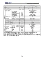 Preview for 18 page of Haier AB09CS1ERA Service Manual