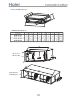 Preview for 24 page of Haier AB09CS1ERA Service Manual