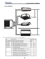 Preview for 38 page of Haier AB09CS1ERA Service Manual