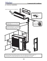 Preview for 41 page of Haier AB09CS1ERA Service Manual