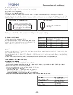 Preview for 45 page of Haier AB09CS1ERA Service Manual