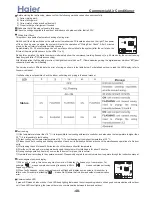 Preview for 49 page of Haier AB09CS1ERA Service Manual