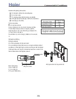 Preview for 54 page of Haier AB09CS1ERA Service Manual