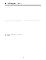 Preview for 8 page of Haier AB122ACEAA Operation Manual