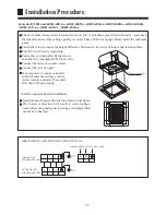 Preview for 24 page of Haier AB122ACEAA Operation Manual