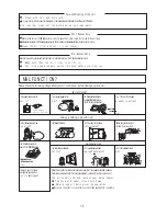 Preview for 19 page of Haier AB182ACACA Operation Manual