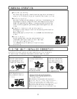 Preview for 21 page of Haier AB182ACACA Operation Manual