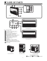 Preview for 7 page of Haier AC142ACBAC Operation Manual