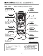 Preview for 8 page of Haier AC142ACBAC Operation Manual