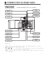 Preview for 9 page of Haier AC282ACBCA Operation Manual