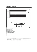 Preview for 10 page of Haier AC282AFEAA Operation & Installation Manual