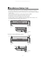 Preview for 15 page of Haier AC282AFEAA Operation & Installation Manual