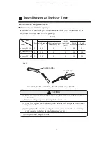 Preview for 23 page of Haier AC282AFEAA Operation & Installation Manual