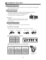 Preview for 20 page of Haier AD072XLEAA Operation And Installation Manual