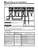 Preview for 25 page of Haier AD092XLERA Operation And Installation Manual