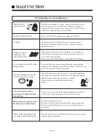 Preview for 9 page of Haier AD142AMBIA Operation And Installation Manual