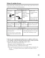 Preview for 17 page of Haier AD212BMBAA User Manual