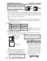 Preview for 28 page of Haier AD212BMBAA User Manual