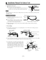 Preview for 16 page of Haier AD282AHEAA Operation And Instruction Manual