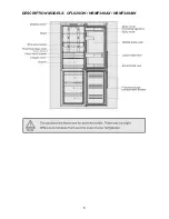 Preview for 5 page of Haier AFD630IX Instructions For Use Manual