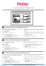 Preview for 4 page of Haier AS072XVERA Operation Manual