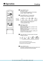 Preview for 17 page of Haier AS072XVERA Operation Manual