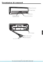 Preview for 44 page of Haier AS072XVERA Operation Manual