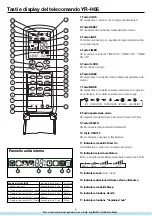 Preview for 45 page of Haier AS072XVERA Operation Manual