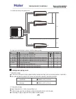 Preview for 20 page of Haier AS072XVERA Service Manual