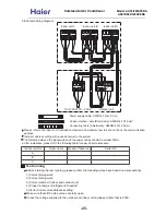 Preview for 25 page of Haier AS072XVERA Service Manual