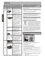 Preview for 16 page of Haier AS07NS3HRA Operation Manual And Installation Manual