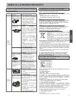 Preview for 27 page of Haier AS07NS3HRA Operation Manual And Installation Manual