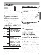 Preview for 29 page of Haier AS07NS3HRA Operation Manual And Installation Manual