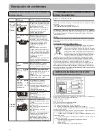 Preview for 38 page of Haier AS07NS3HRA Operation Manual And Installation Manual